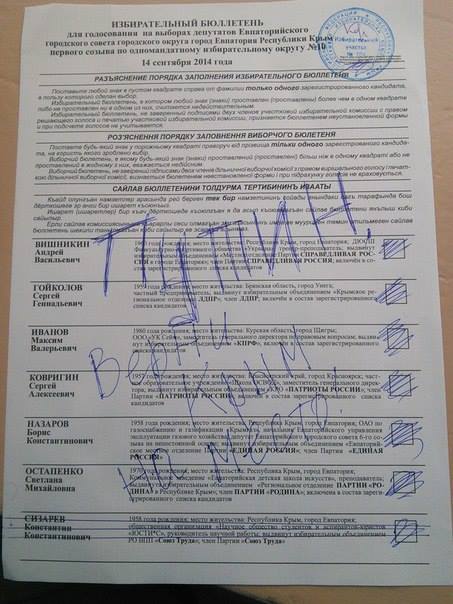 Źródło - unian.ua